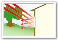 Low-E glass save energy during a Warm Minnesota Summer