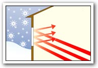 How does Low-E glass save energy during a cold Minnesota Winter?