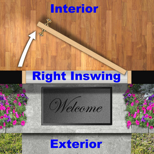 How to choose your service door swing